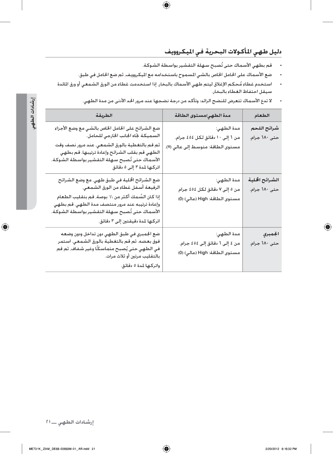 Samsung ME731K/ZAM manual فيووركيلما يف ةيرحبلا تلاوكألما يهط ليلد, محللا حئارش, ةيللمخا حئارشلا, يربملجا 