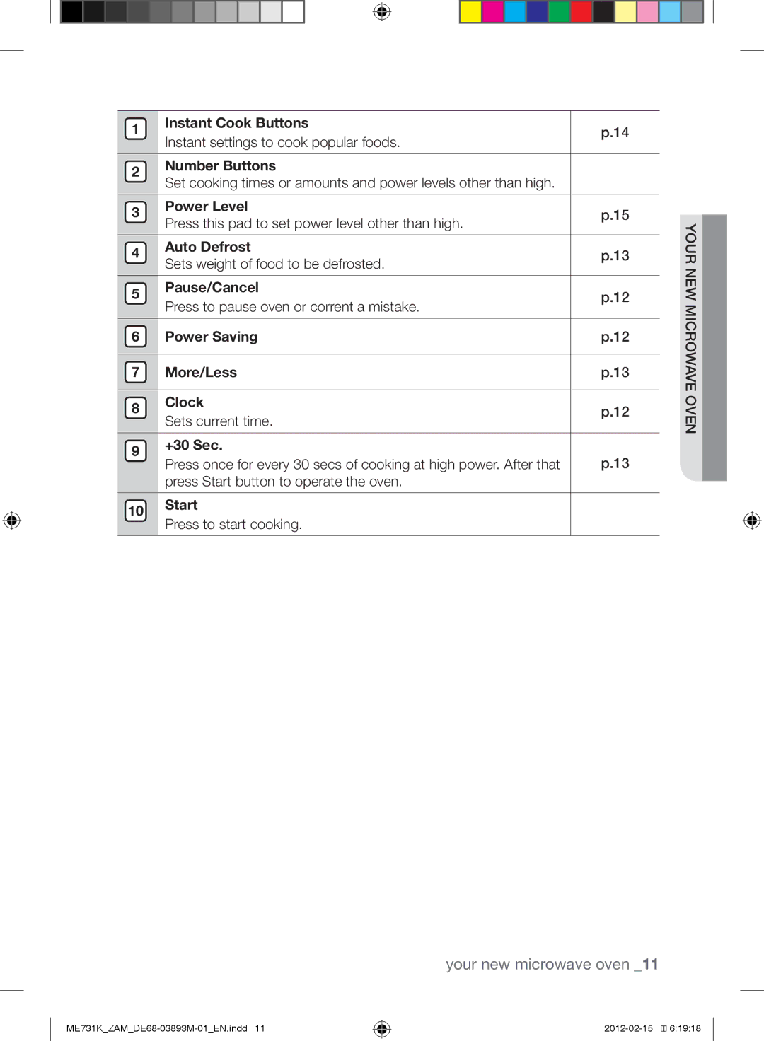 Samsung ME731K/ZAM manual Press to start cooking Ne eov m eicrowav your n 