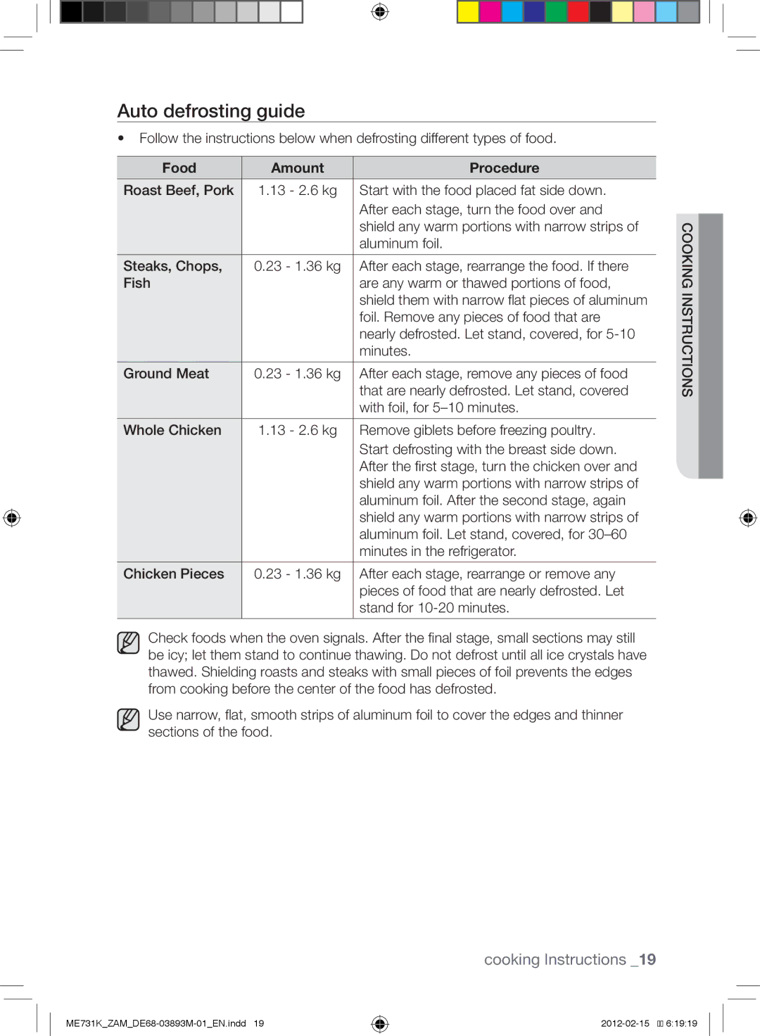 Samsung ME731K/ZAM manual Auto defrosting guide, Food Amount Procedure 