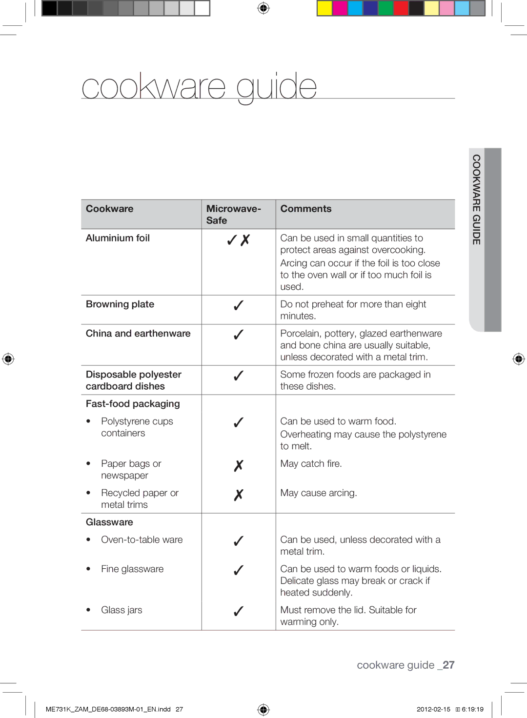 Samsung ME731K/ZAM manual Cookware guide, Cookware Microwave Comments Safe 