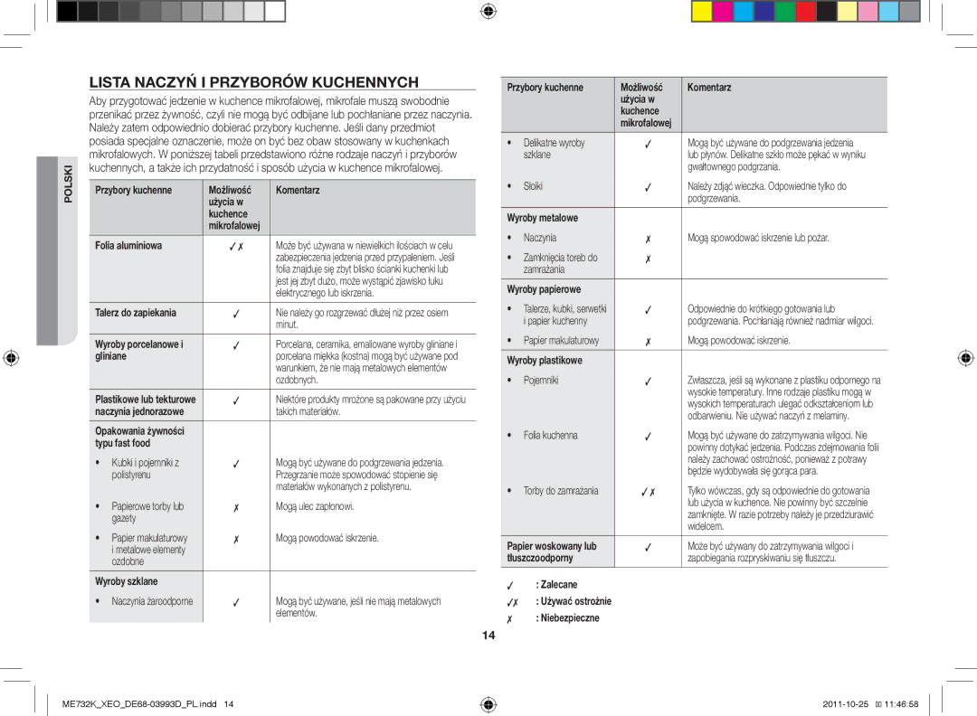 Samsung ME732K-B/XEO manual Lista naczyń i przyborów kuchennych 