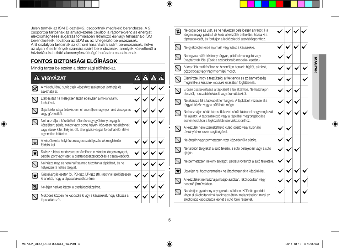 Samsung ME732K-B/XEO manual Fontos biztonsági előírások, Vigyázat, Mindig tartsa be ezeket a biztonsági előírásokat 