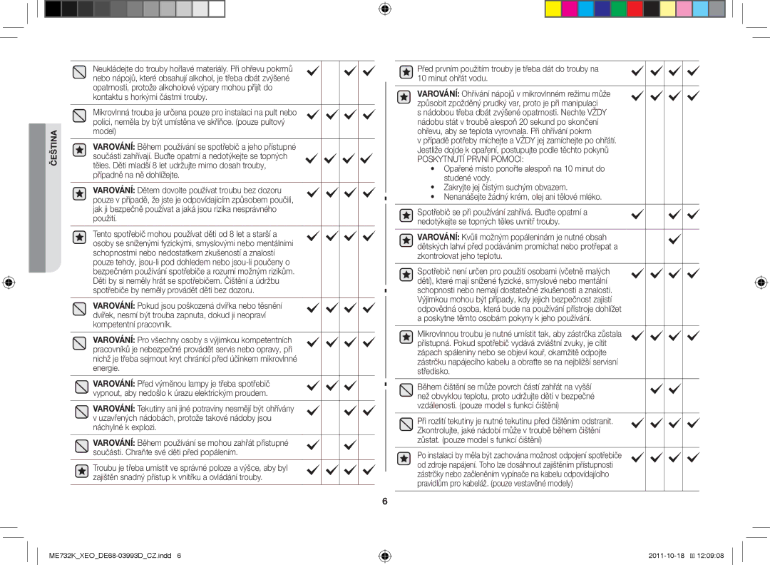 Samsung ME732K-B/XEO manual Poskytnutí První Pomoci 