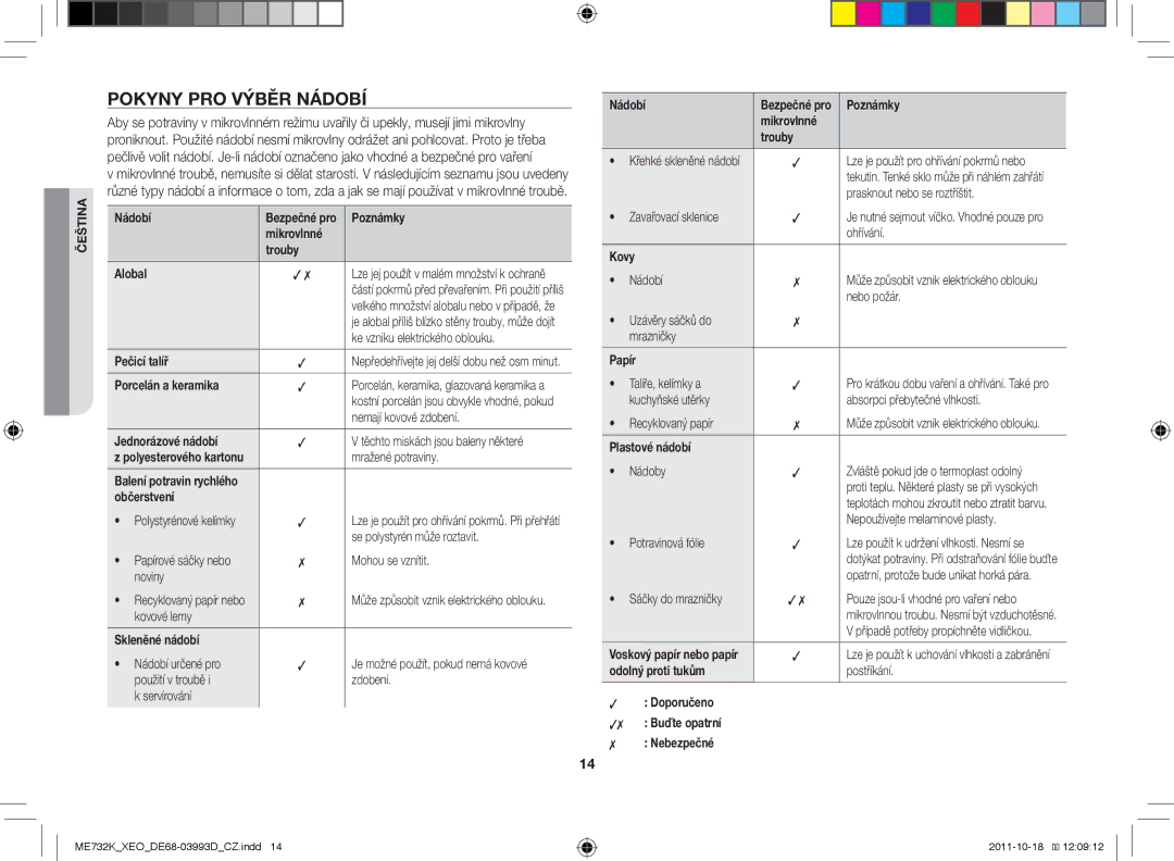 Samsung ME732K-B/XEO manual Pokyny pro výběr nádobí 