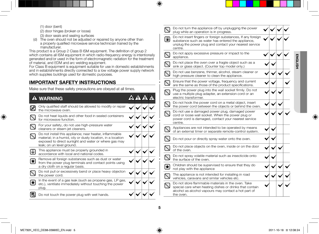 Samsung ME732K-B/XEO manual Important safety instructions 