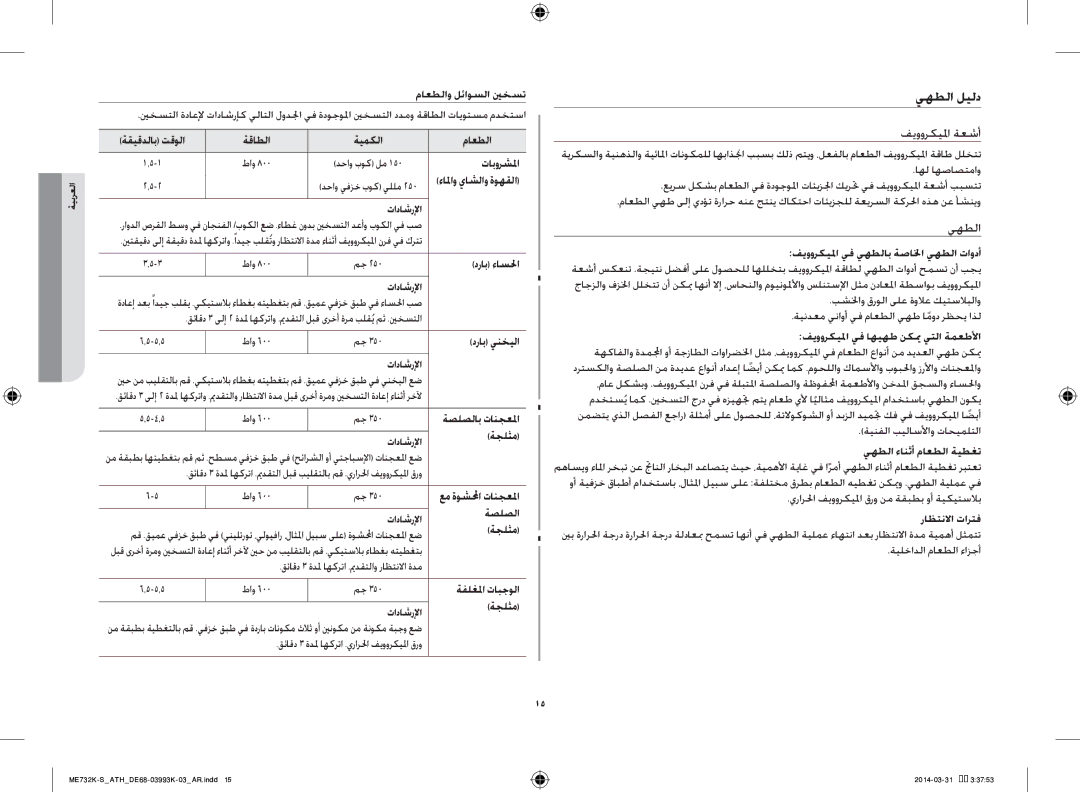 Samsung ME732K-S/XEO, ME732K-S/ATH, ME731K/ATH manual يهطلا ليلد 