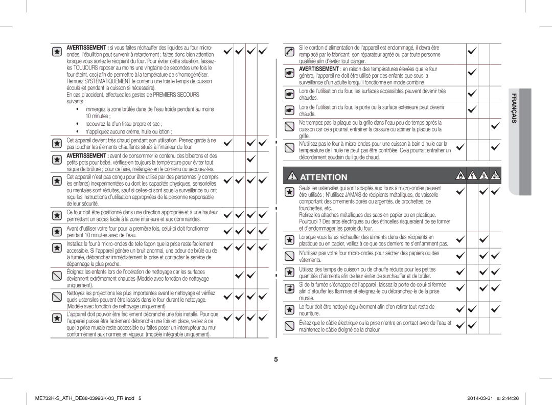 Samsung ME732K-S/ATH, ME732K-S/XEO, ME731K/ATH manual Immergez la zone brûlée dans de leau froide pendant au moins 