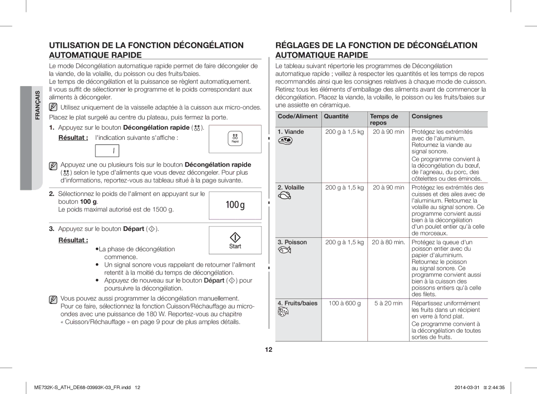 Samsung ME731K/ATH, ME732K-S/XEO, ME732K-S/ATH manual Utilisation DE LA Fonction Décongélation Automatique Rapide 