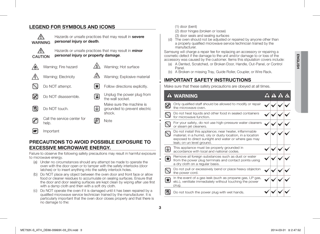 Samsung ME732K-S/ATH, ME732K-S/XEO, ME731K/ATH manual Important Safety Instructions, Personal injury or property damage 