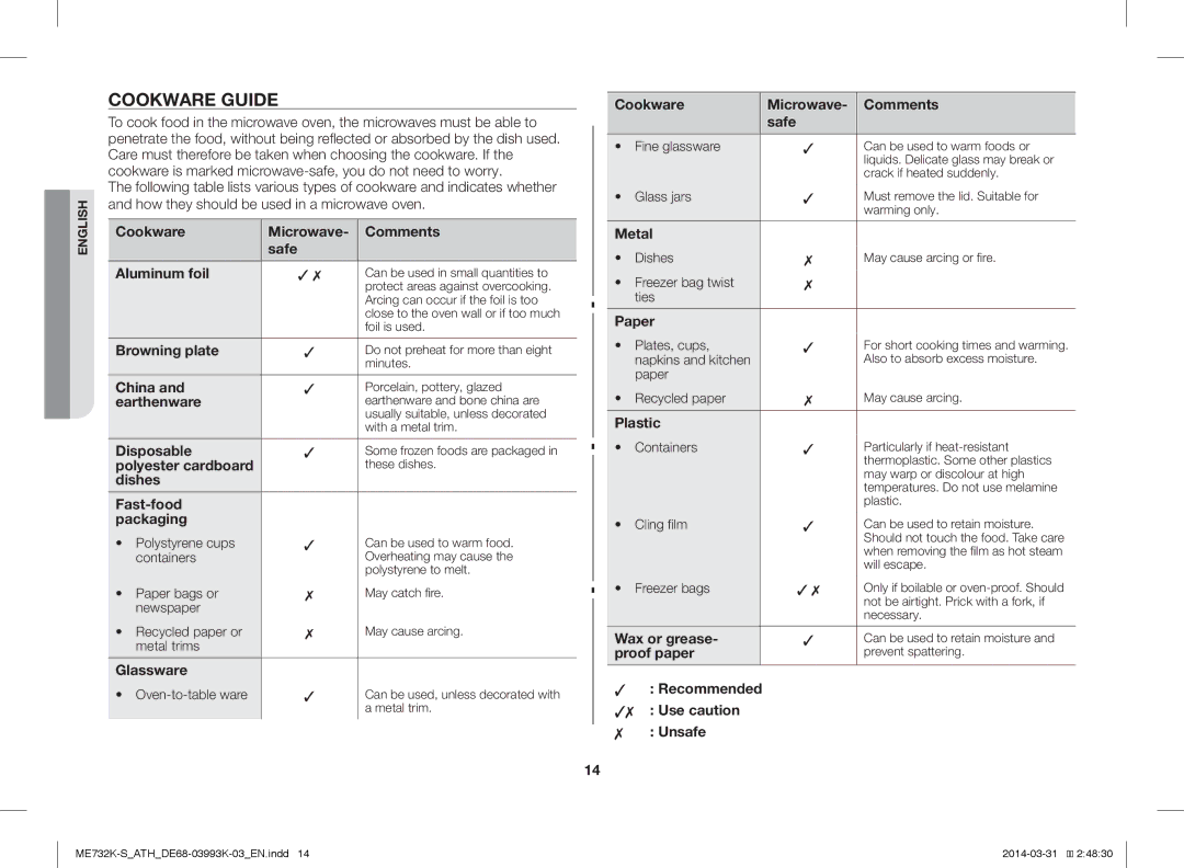 Samsung ME732K-S/XEO, ME732K-S/ATH, ME731K/ATH manual Cookware Guide 