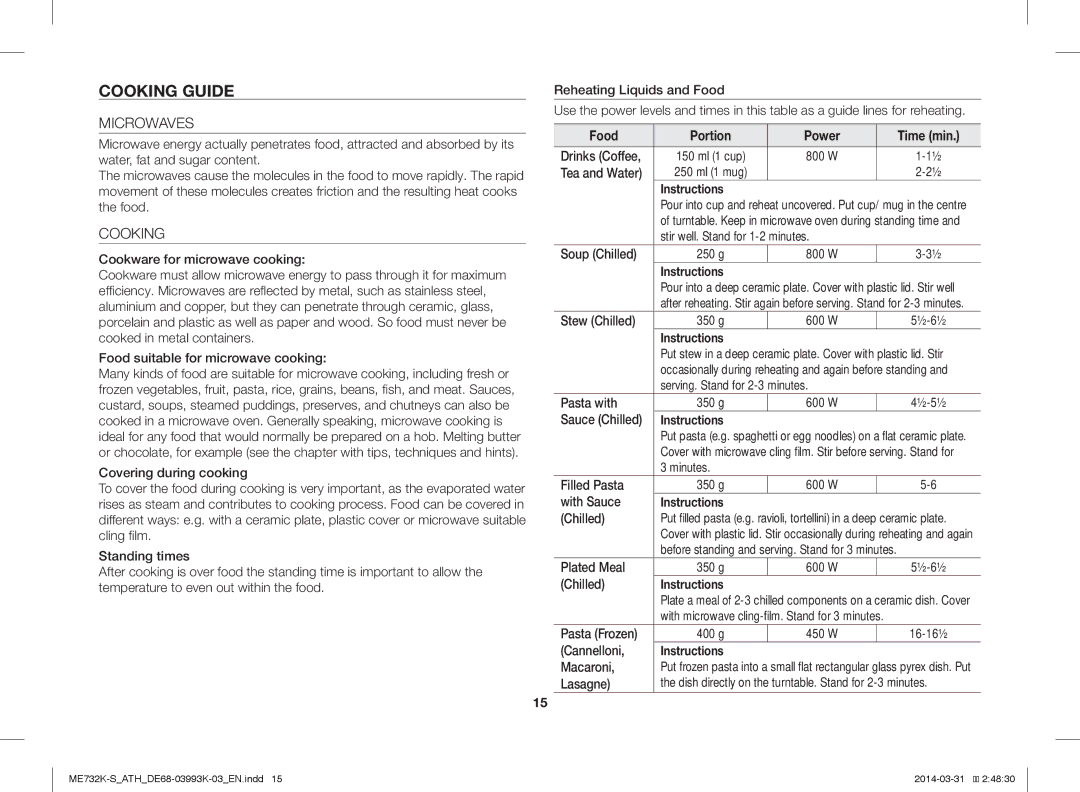 Samsung ME732K-S/ATH, ME732K-S/XEO, ME731K/ATH manual Cooking Guide, Food Portion Power Time min, Instructions 