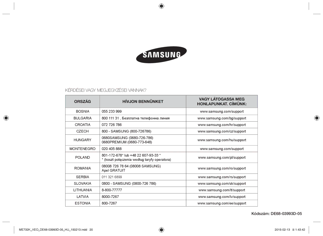 Samsung ME732K/ELE, ME732K/AND, ME732K/XEO, ME732K-S/XEO, ME732K-S/ATH manual Kérdései Vagy Megjegyzései VANNAK? 