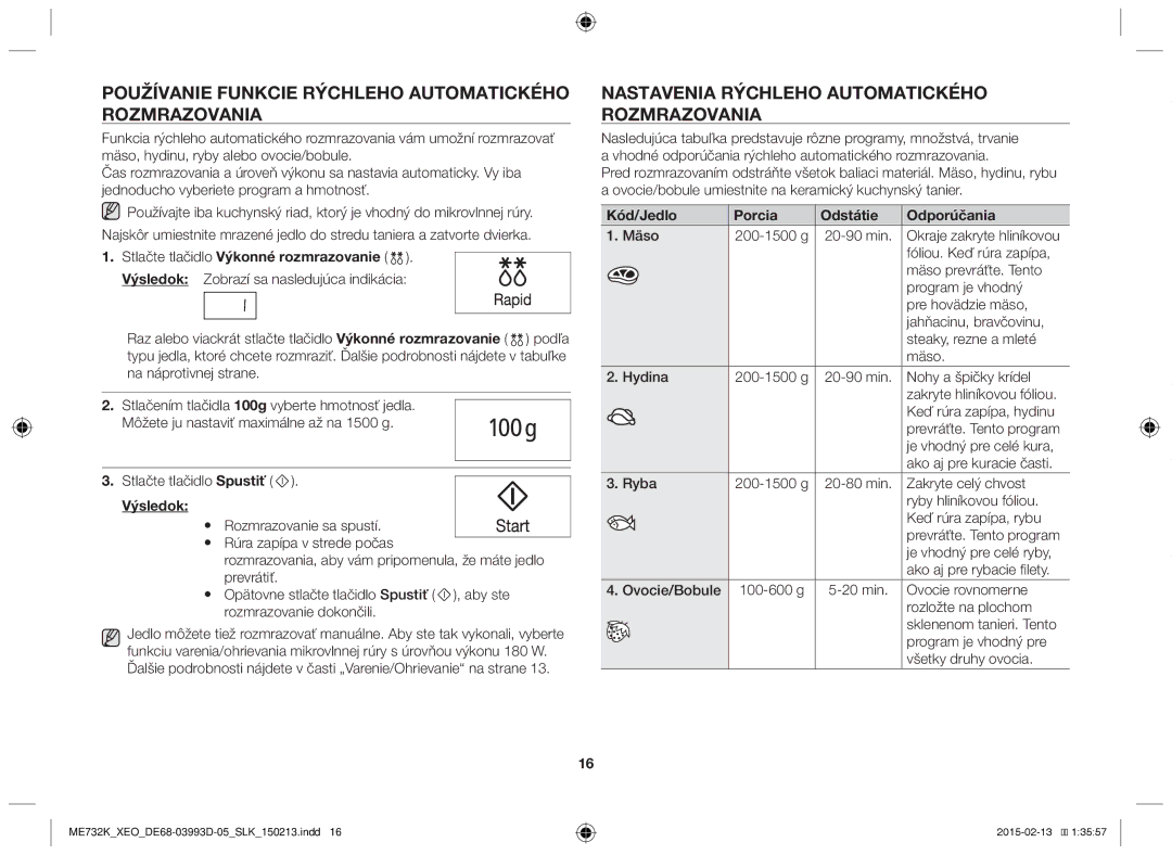 Samsung ME732K/AND manual Používanie funkcie rýchleho automatického rozmrazovania, Stlačte tlačidlo Výkonné rozmrazovanie 