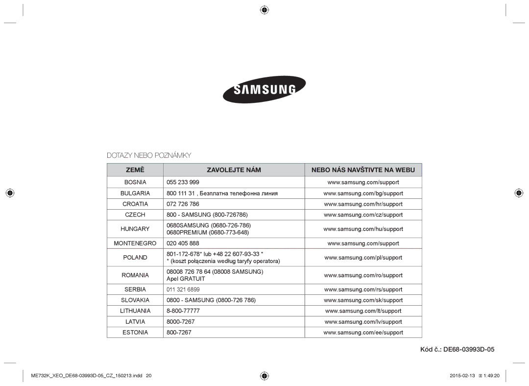 Samsung ME732K/ELE, ME732K/AND, ME732K/XEO, ME732K-S/XEO, ME732K-S/ATH manual Dotazy Nebo Poznámky 