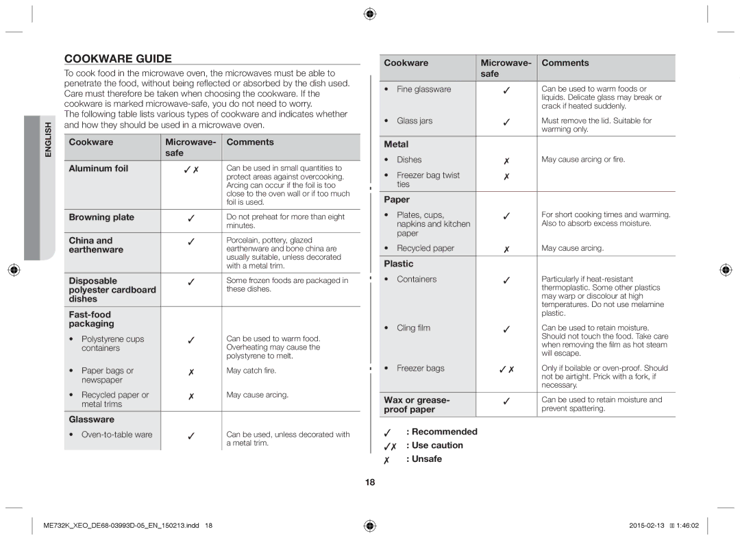 Samsung ME732K-S/XEO, ME732K/ELE, ME732K/AND, ME732K/XEO, ME732K-S/ATH manual Cookware guide 