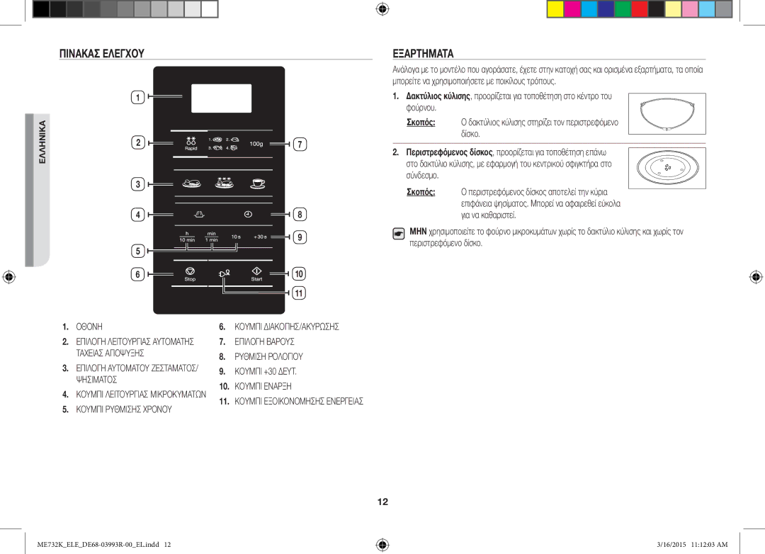 Samsung ME732K/ELE, ME732K/AND, ME732K/XEO manual Πίνακασ Ελέγχου, Εξαρτήματα 