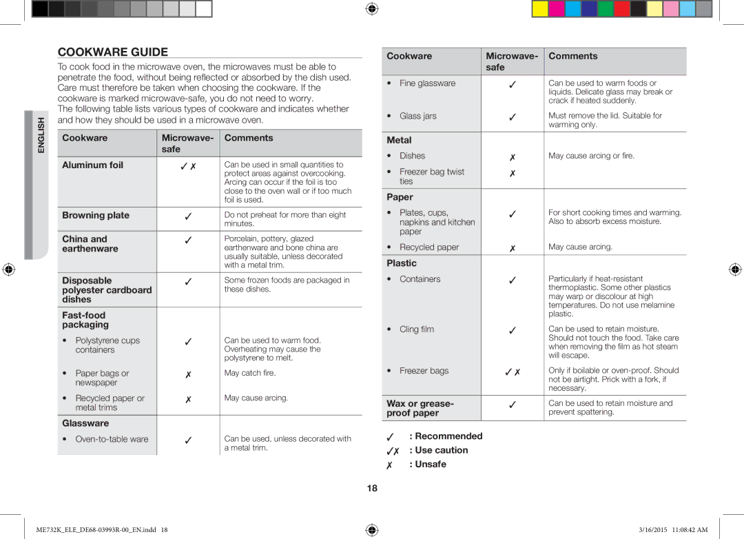 Samsung ME732K/XEO, ME732K/ELE, ME732K/AND manual Cookware Guide 