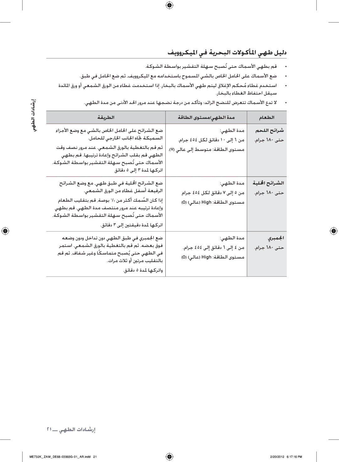 Samsung ME732K/ZAM manual فيووركيلما يف ةيرحبلا تلاوكألما يهط ليلد, محللا حئارش, ةيللمخا حئارشلا, يربملجا 