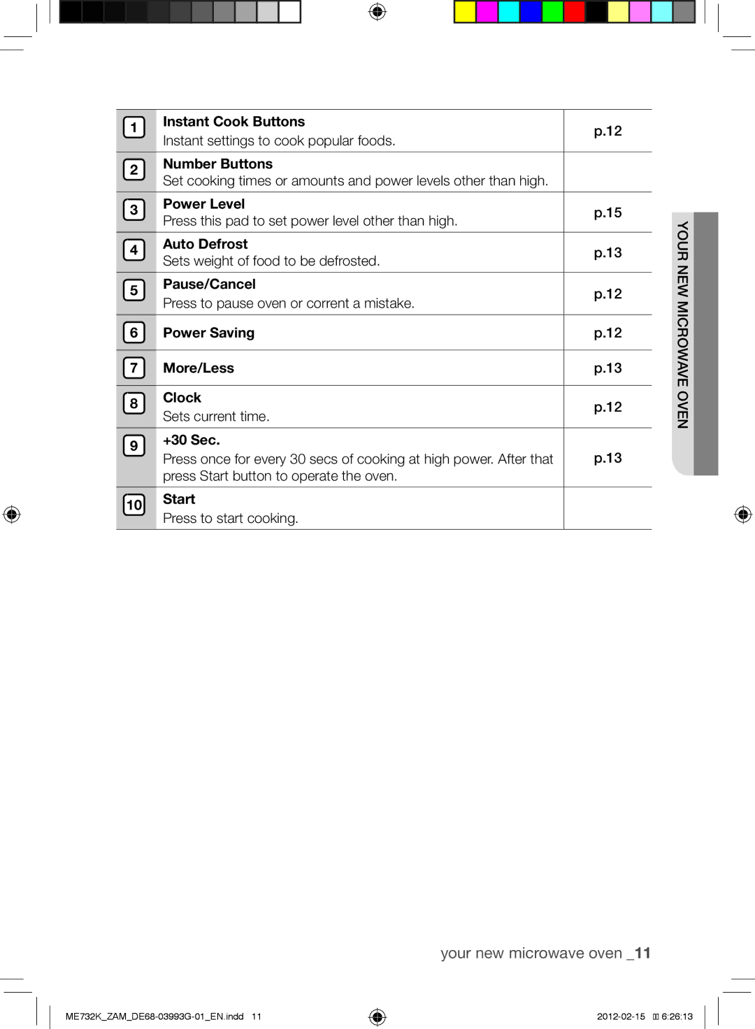 Samsung ME732K/ZAM manual Press to start cooking Ne eov m eicrowav your n 