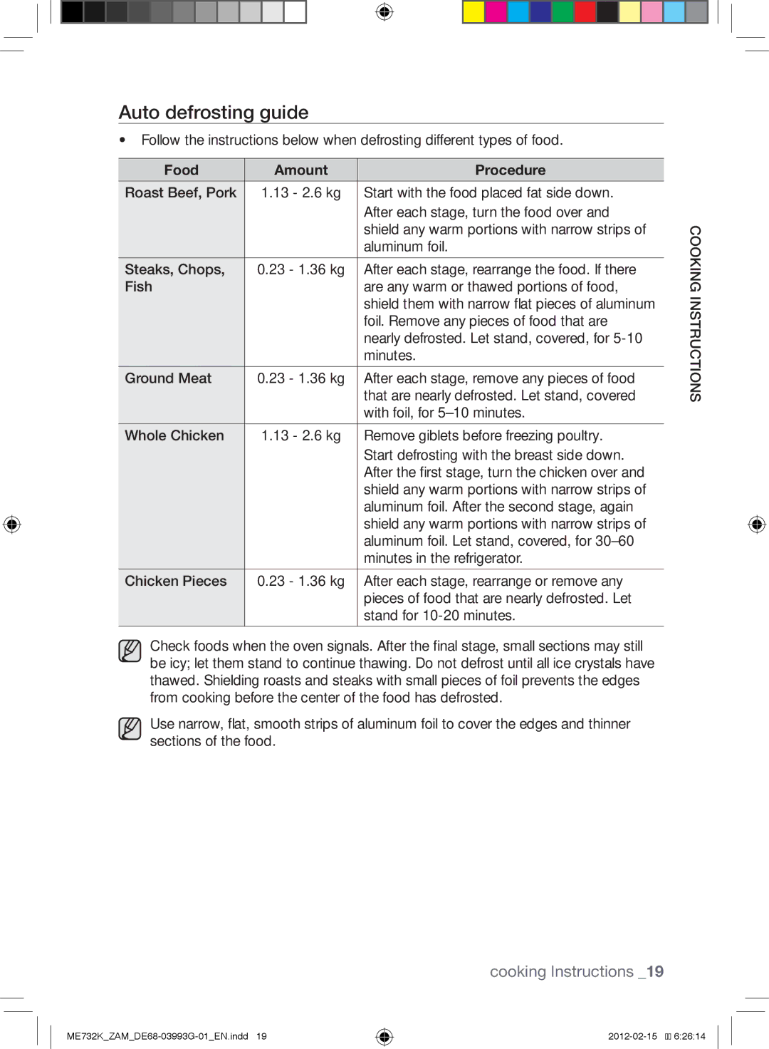 Samsung ME732K/ZAM manual Auto defrosting guide, Food Amount Procedure 