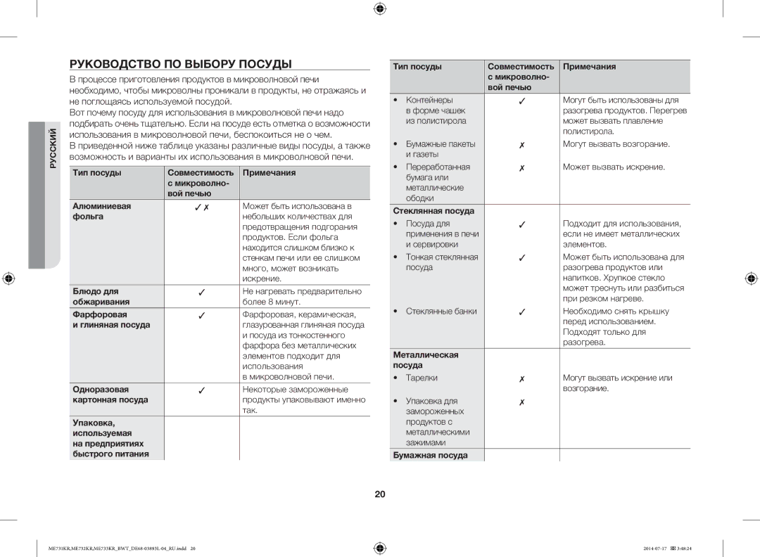 Samsung ME733KR/BWT, ME731KR/BWT, ME732KR-S/BWT, ME731KR-S/BWT, ME732KR-X/BWT manual Руководство ПО Выбору Посуды 