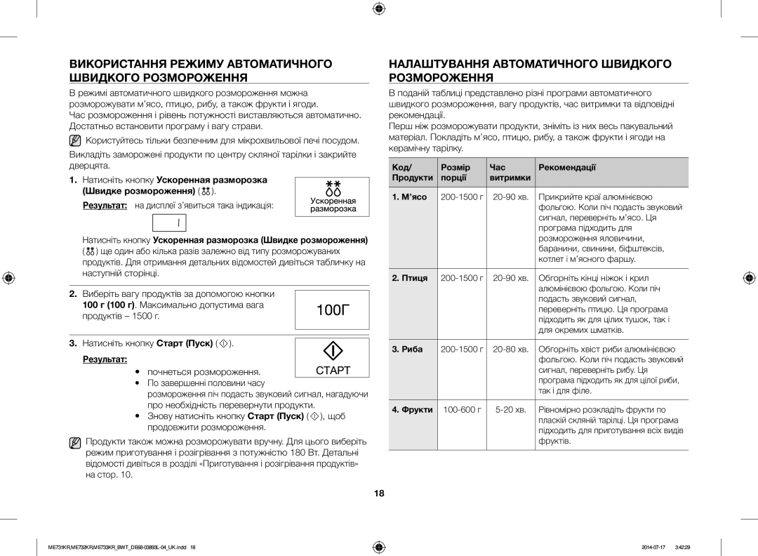 Samsung ME732KR-S/BWT, ME733KR/BWT, ME731KR/BWT, ME731KR-S/BWT manual Використання Режиму Автоматичного Швидкого Розмороження 