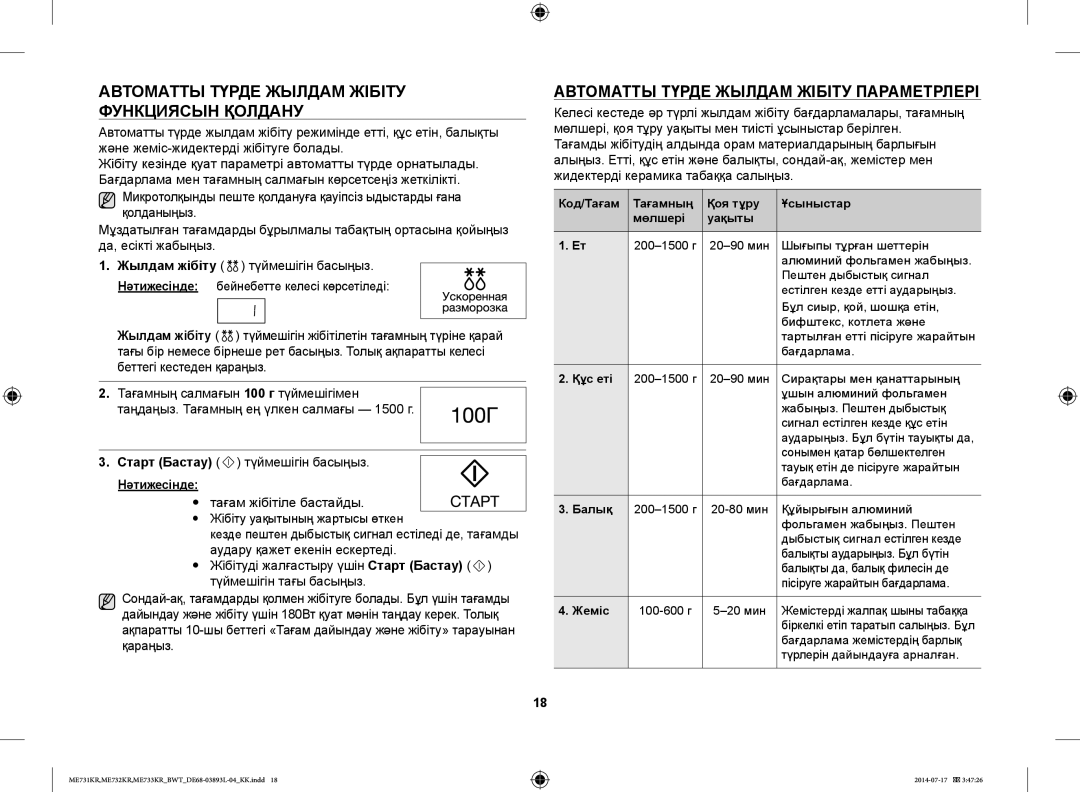 Samsung ME731KR/BWT Автоматты Түрде Жылдам Жібіту Функциясын Қолдану, Автоматты Түрде Жылдам Жібіту Параметрлері, Құс еті 