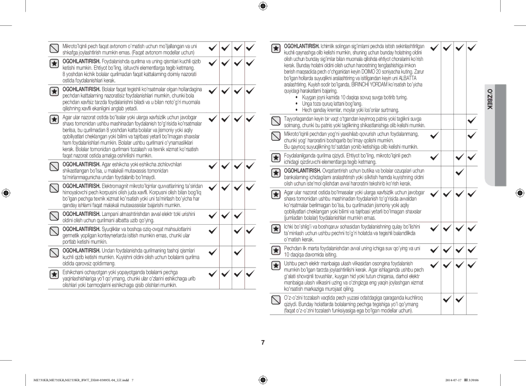 Samsung ME732KR-X/BWT manual Quyidagi harakatlarni bajaring, Kuygan joyni kamida 10 daqiqa sovuq suvga botirib turing 