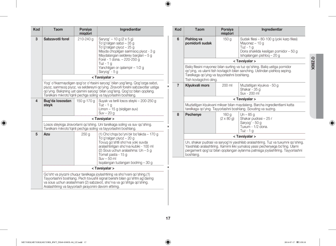 Samsung ME732KR-X/BWT manual Sabzavotli forel, Steyk, Azu, Pishloq va, Pomidorli sudak Mayonez 10 g Tuz 1 g, Klyukvali mors 