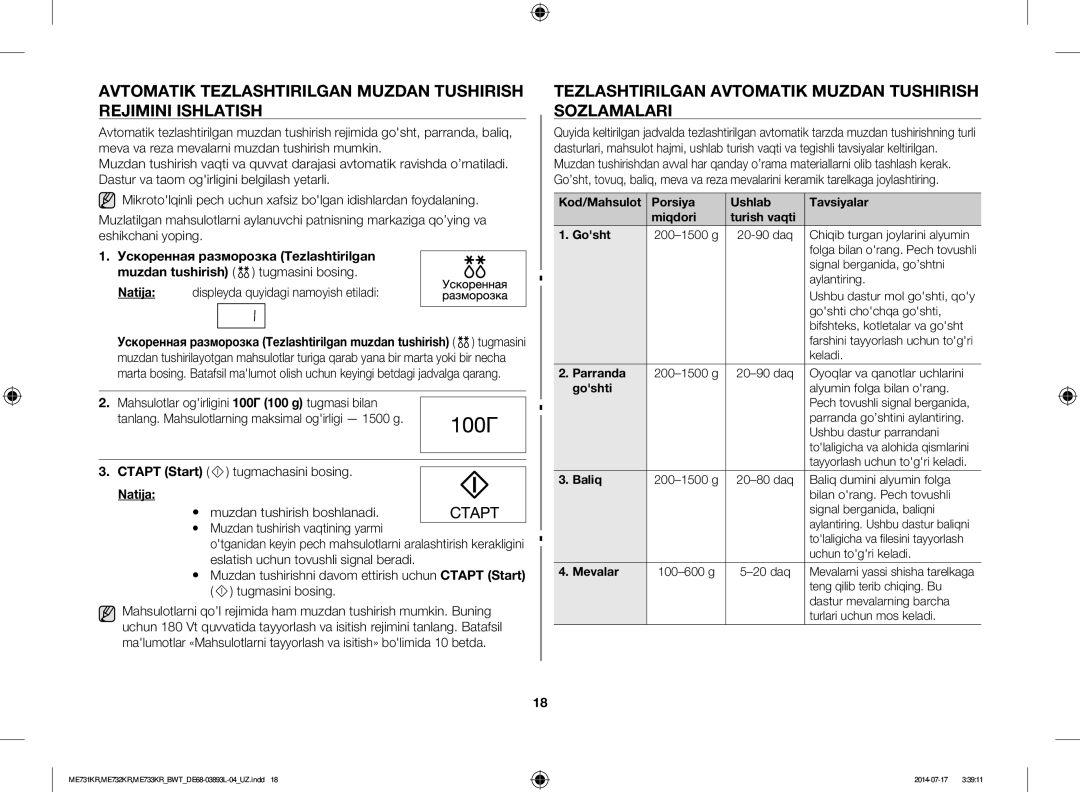 Samsung ME733KR/BWT Tezlashtirilgan Avtomatik Muzdan Tushirish Sozlamalari, Natija displeyda quyidagi namoyish etiladi 