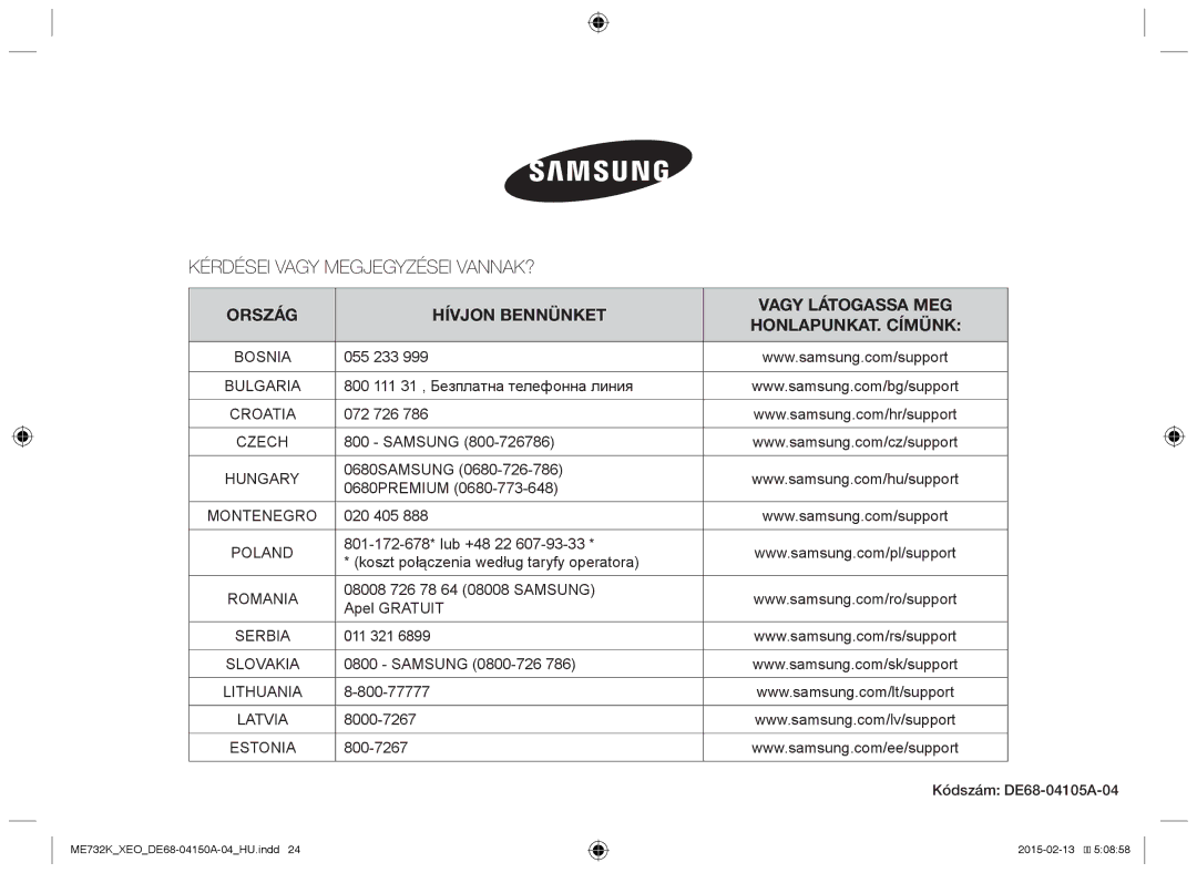 Samsung ME733K/XEG, ME731K/XEO manual Kérdései Vagy Megjegyzései VANNAK? 