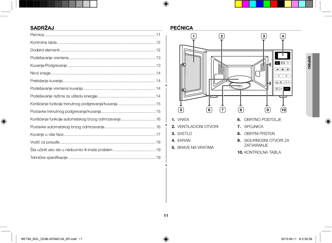 Samsung ME73A/XEO, ME73A/BOL manual Brave NA Vratima Zatvaranje Kontrolna Tabla 