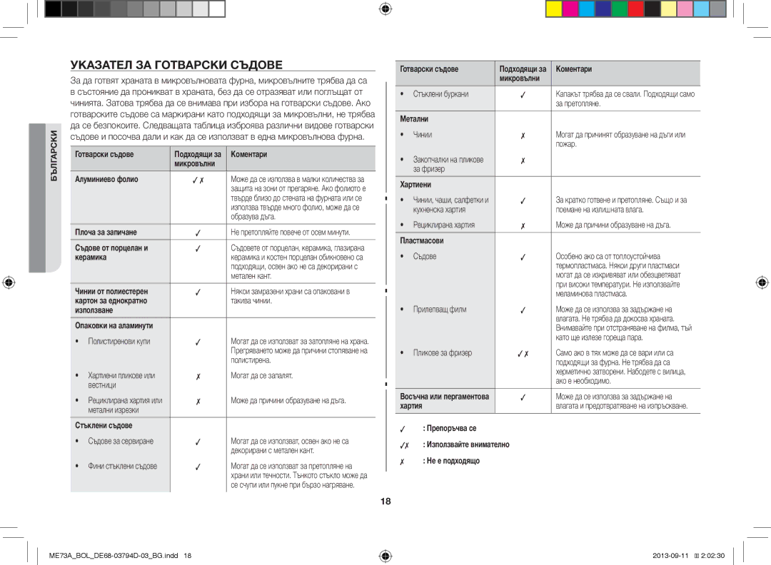 Samsung ME73A/BOL, ME73A/XEO manual Указател ЗА Готварски Съдове 