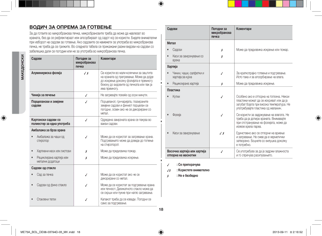 Samsung ME73A/BOL, ME73A/XEO manual Водич ЗА Опрема ЗА Готвење 