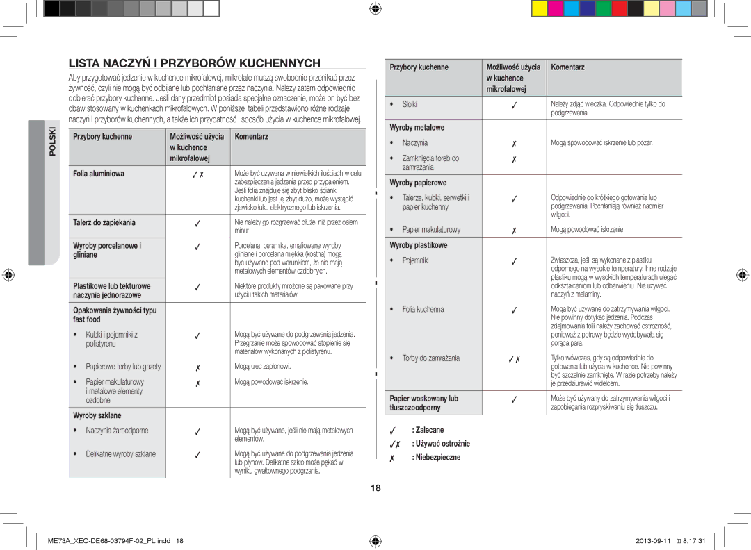 Samsung ME73A/BOL, ME73A/XEO manual Lista Naczyń I Przyborów Kuchennych 