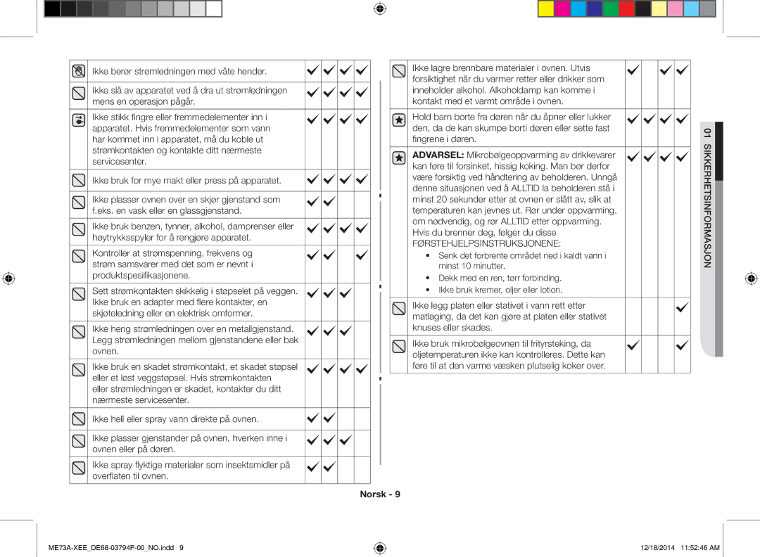 Samsung ME73A/XEE manual Førstehjelpsinstruksjonene 