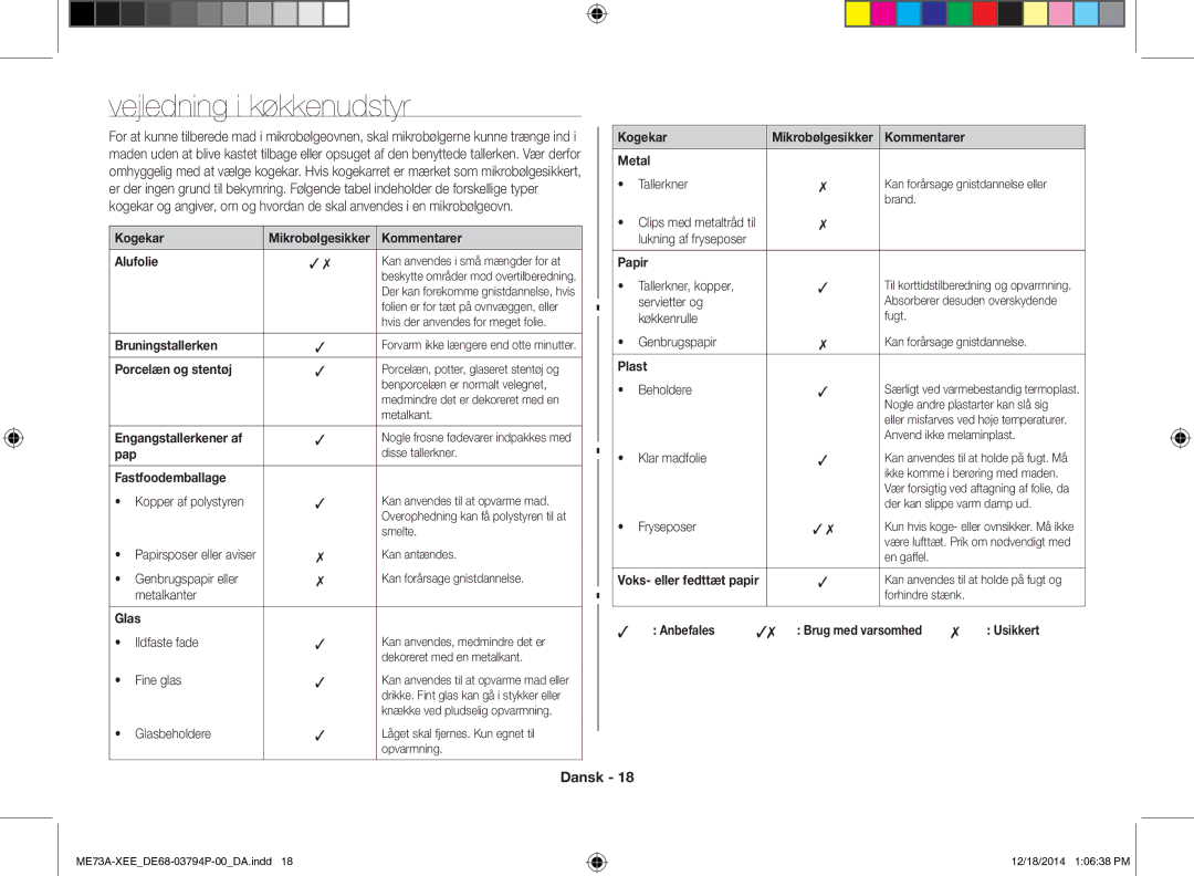 Samsung ME73A/XEE manual Vejledning i køkkenudstyr 