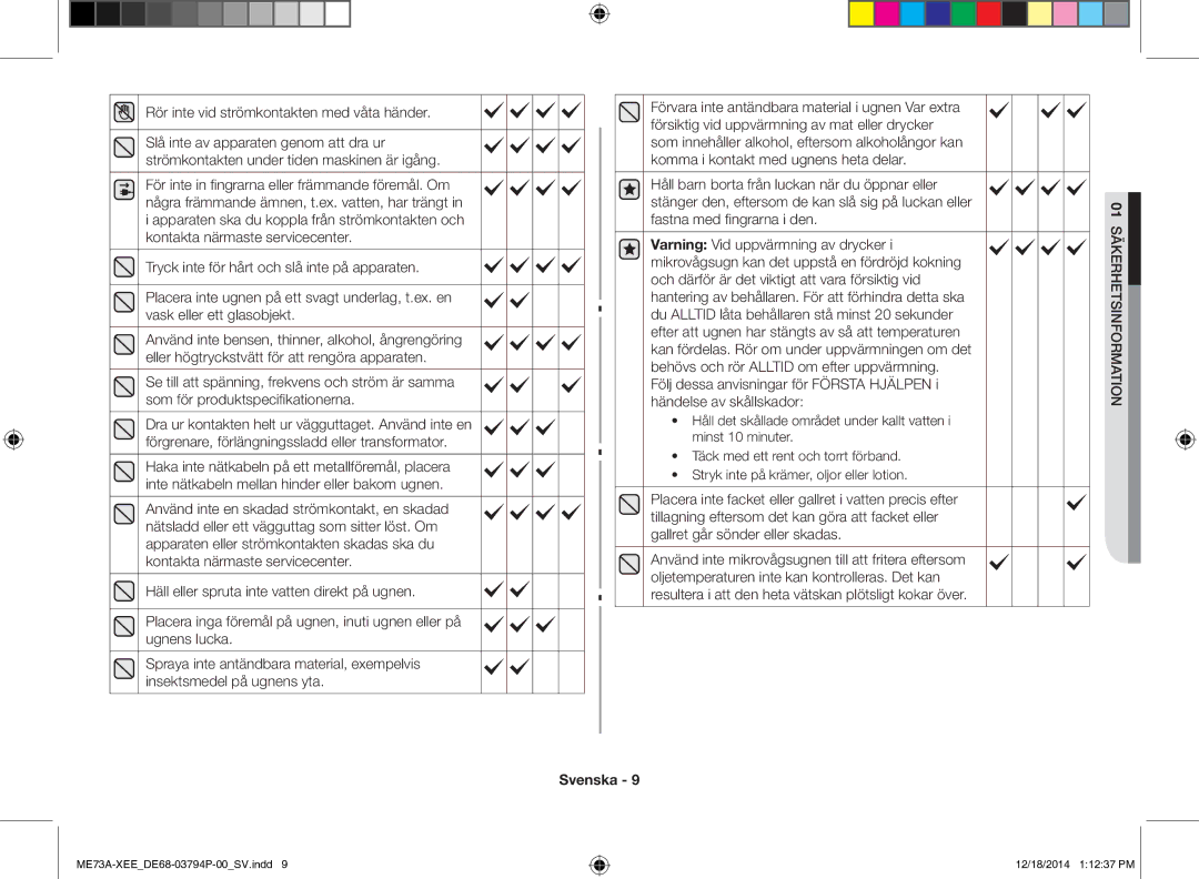 Samsung ME73A/XEE manual Rör inte vid strömkontakten med våta händer 