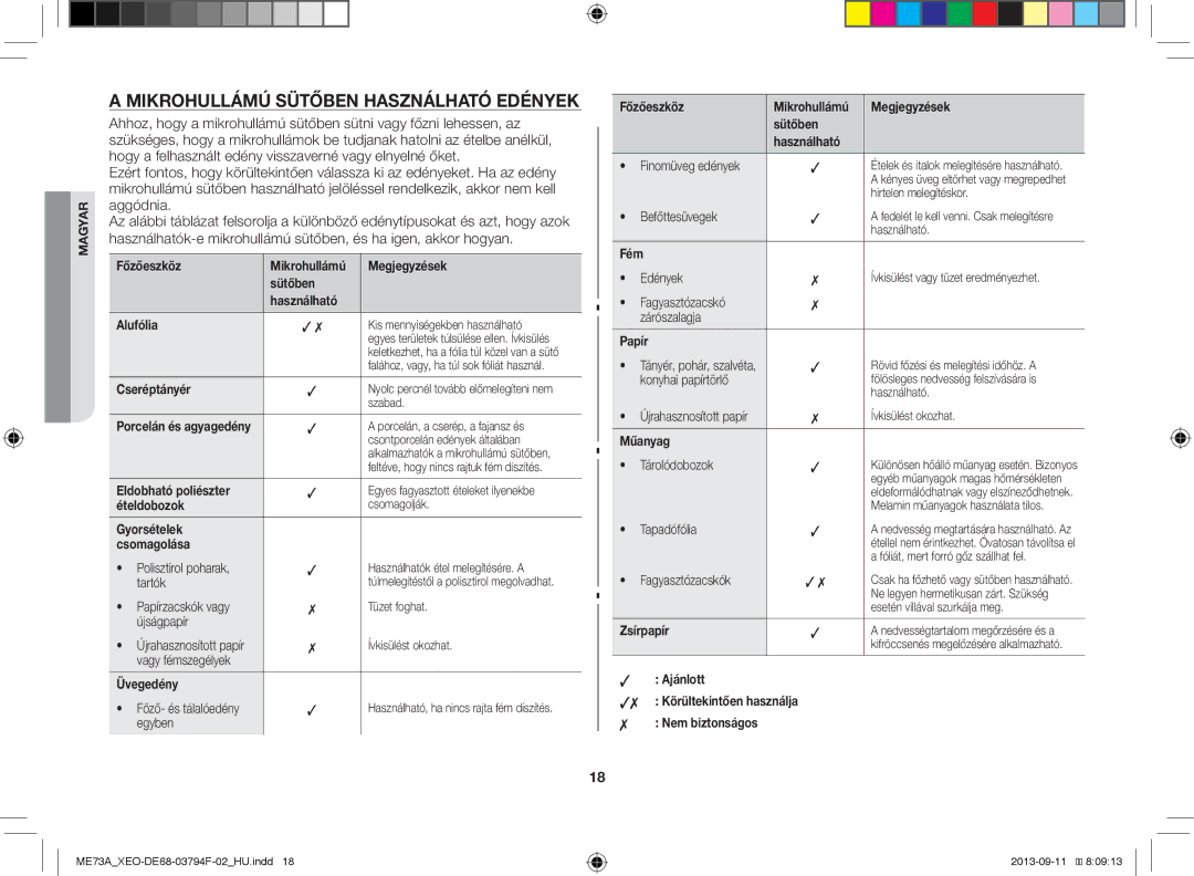 Samsung ME73A/XEO manual Mikrohullámú Sütőben Használható Edények 