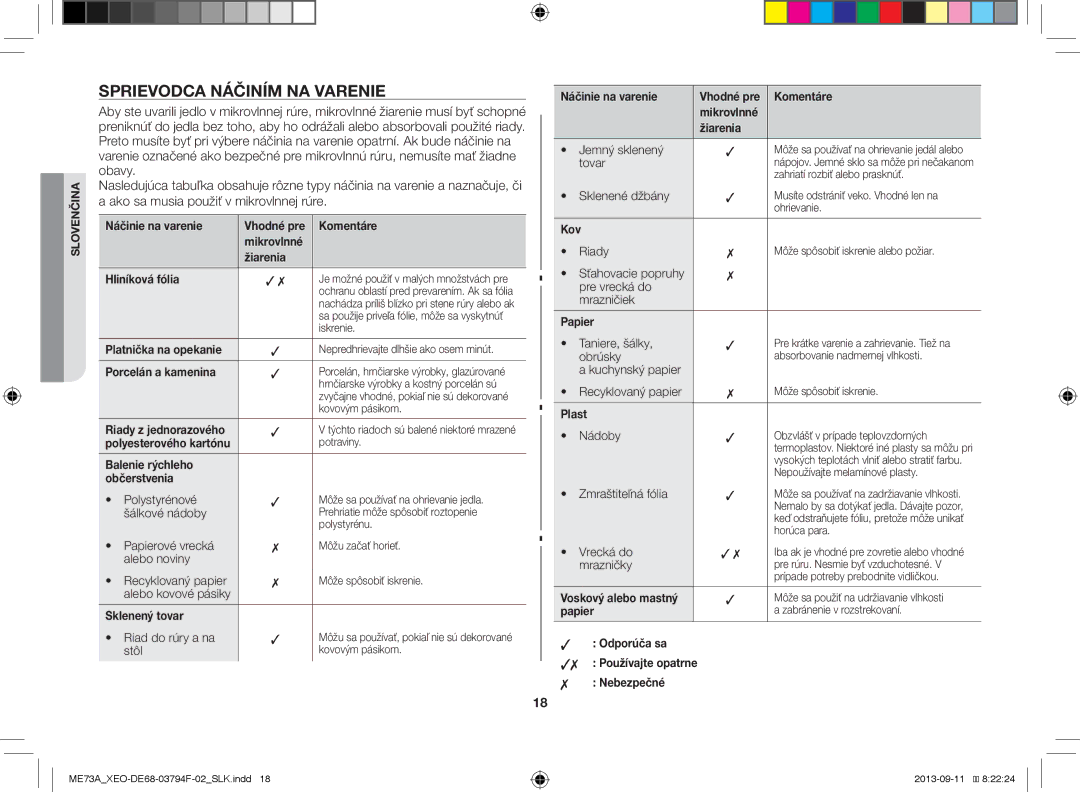 Samsung ME73A/XEO manual Sprievodca Náčiním NA Varenie 