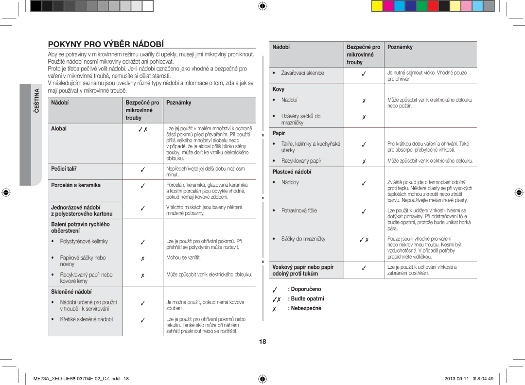 Samsung ME73A/XEO manual Pokyny PRO Výběr Nádobí 