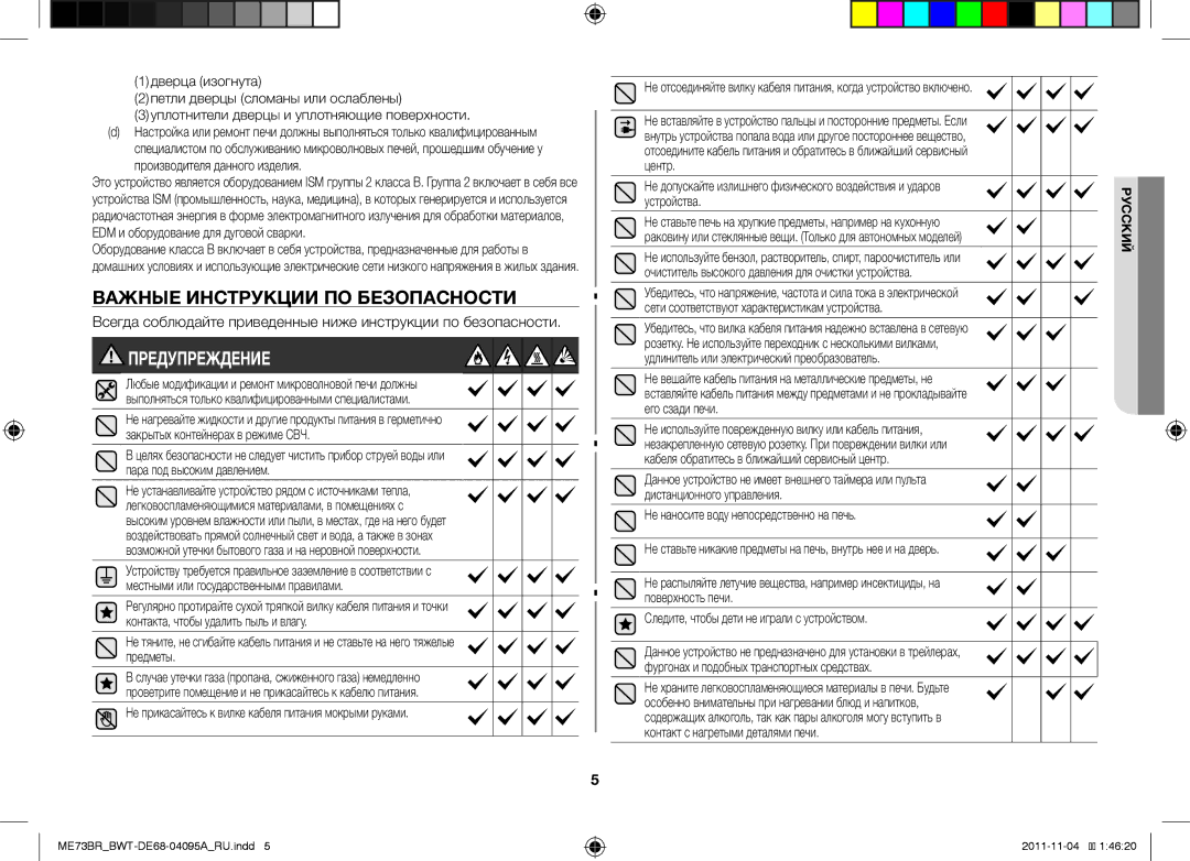 Samsung ME73BR/BWT manual Важные Инструкции ПО Безопасности, Предупреждение, Следите, чтобы дети не играли с устройством 