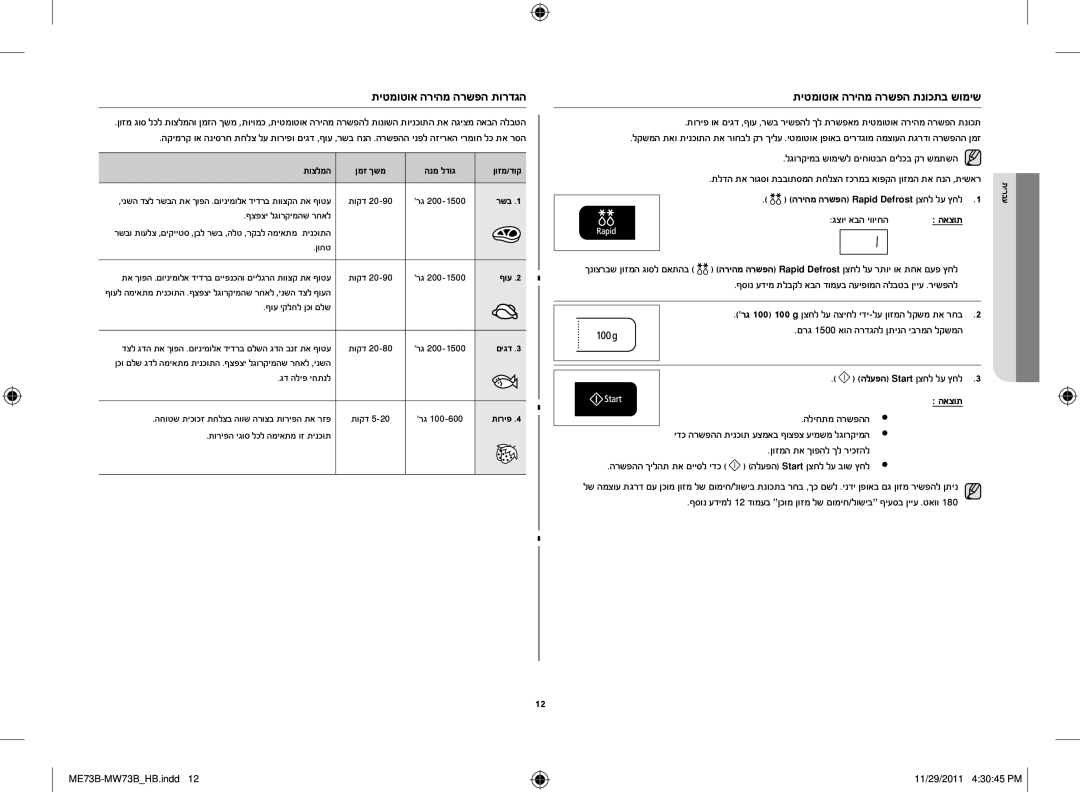 Samsung ME73B/SLI manual גצוי אבה יוויחה, םרג, הליחתמ הרשפהה, ןוזמה תא ךופהל ךל ריכזהל 