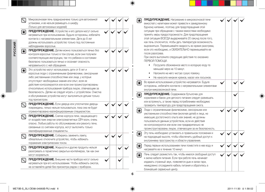 Samsung ME73B/SLI manual При ожоге выполните следующие действия по оказанию 