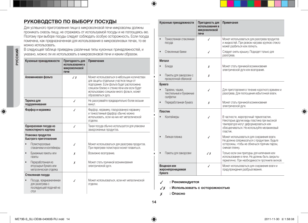 Samsung ME73B/SLI manual Руководство ПО Выбору Посуды, Рекомендуется Использовать с осторожностью Опасно 