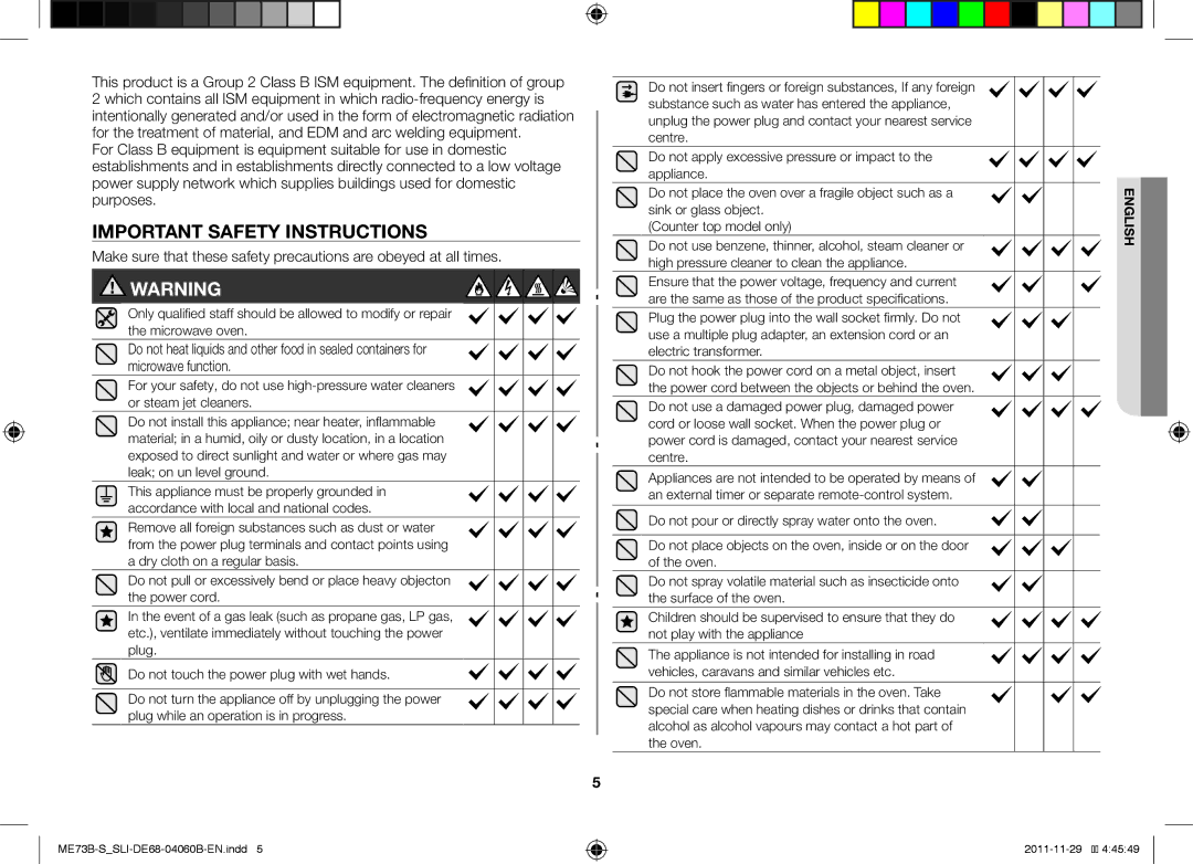 Samsung ME73B/SLI manual Important Safety Instructions 