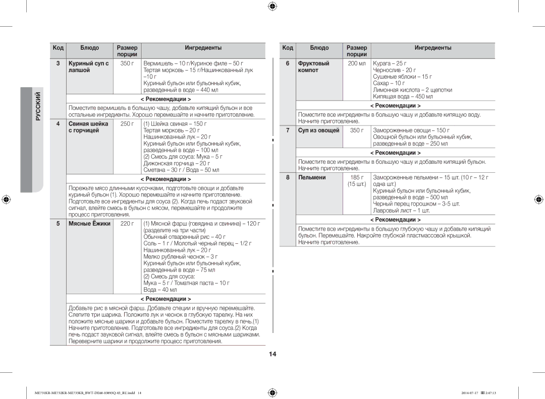 Samsung ME73M2KR-S/BWT, ME73M1KR/BWT manual Лапшой, Свиная шейка, Горчицей, Мясные Ёжики, Фруктовый, Компот, Пельмени 