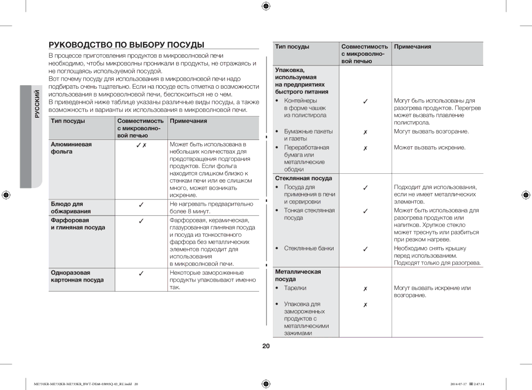 Samsung ME73M1KR/BWT, ME73E1KR-S/BWT, ME73M2KR-S/BWT, ME73T2KR/BWT manual Руководство ПО Выбору Посуды 