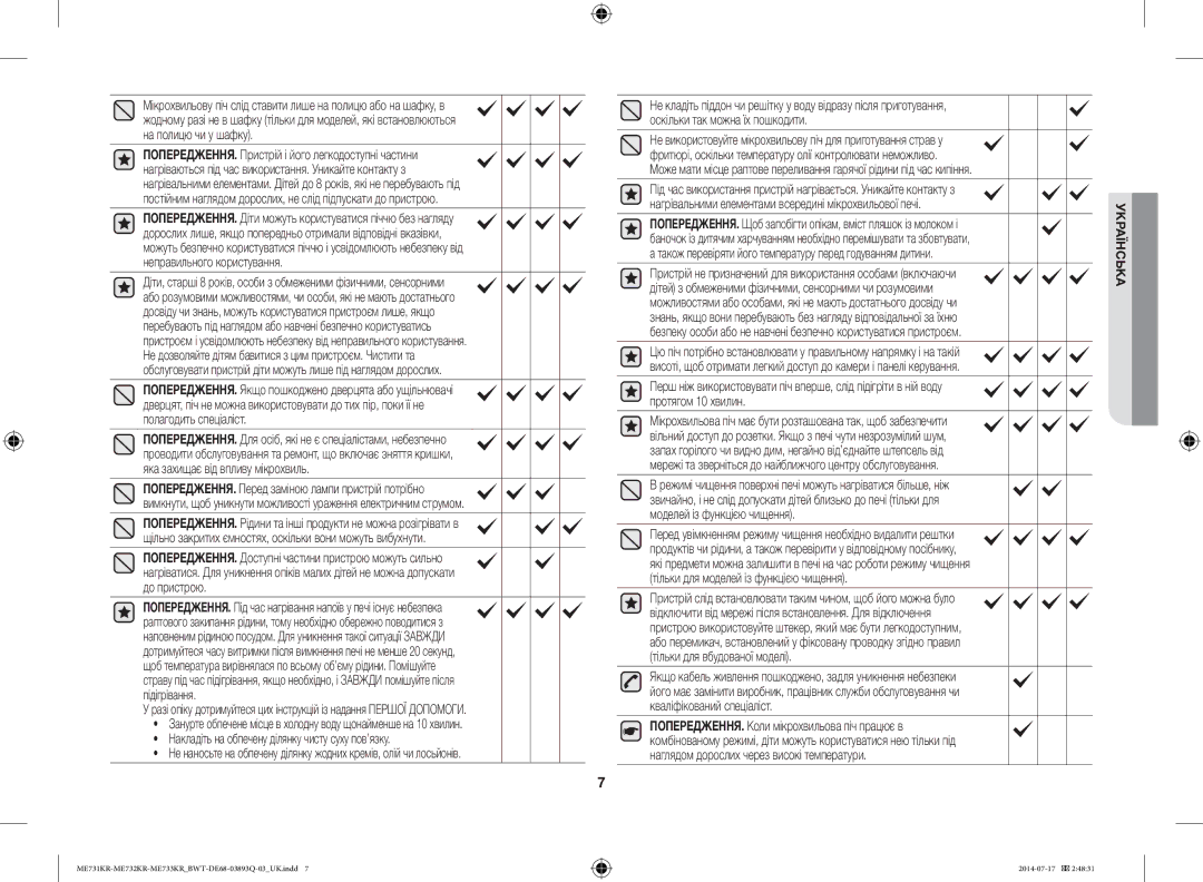 Samsung ME73T2KR/BWT, ME73M1KR/BWT, ME73E1KR-S/BWT, ME73M2KR-S/BWT manual Накладіть на обпечену ділянку чисту суху пов’язку 