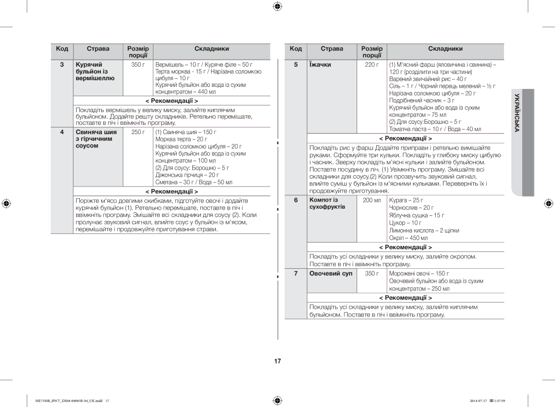 Samsung ME73MR/BWT manual Курячий, Бульйон із, Свиняча шия, Гірчичним, Соусом, Код Страва Розмір Складники Порції Їжачки 